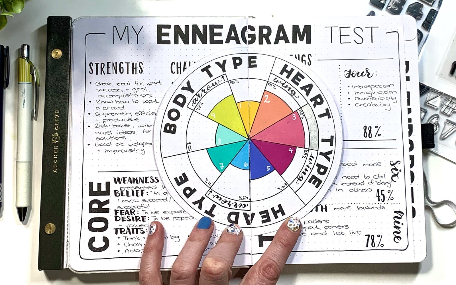 Enneagram Bullet Journal Setup