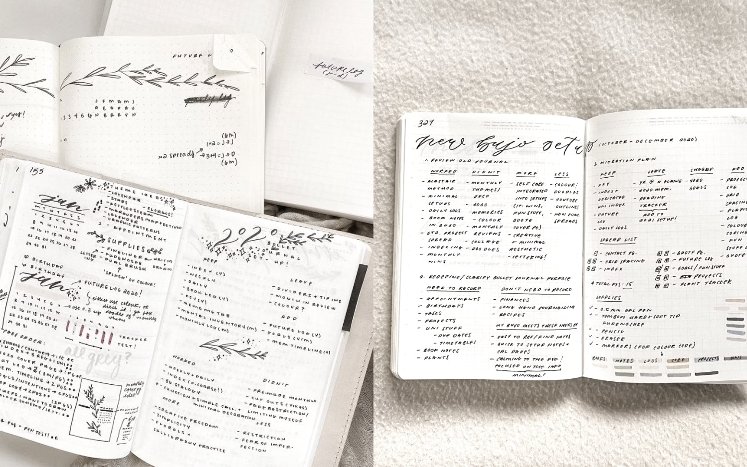 Kaitlin's 2021 Annual Review Process