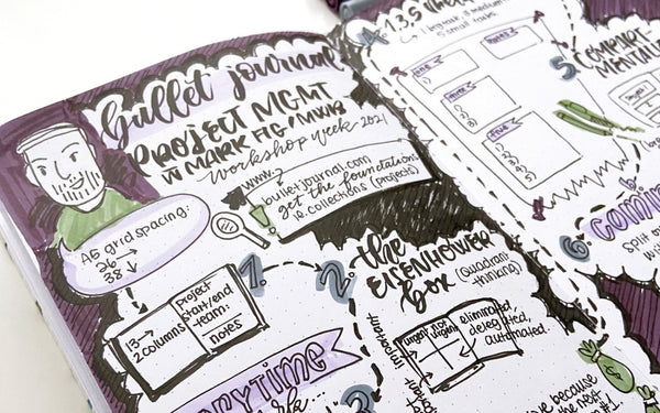 Learning and Note Taking - Bullet Journal