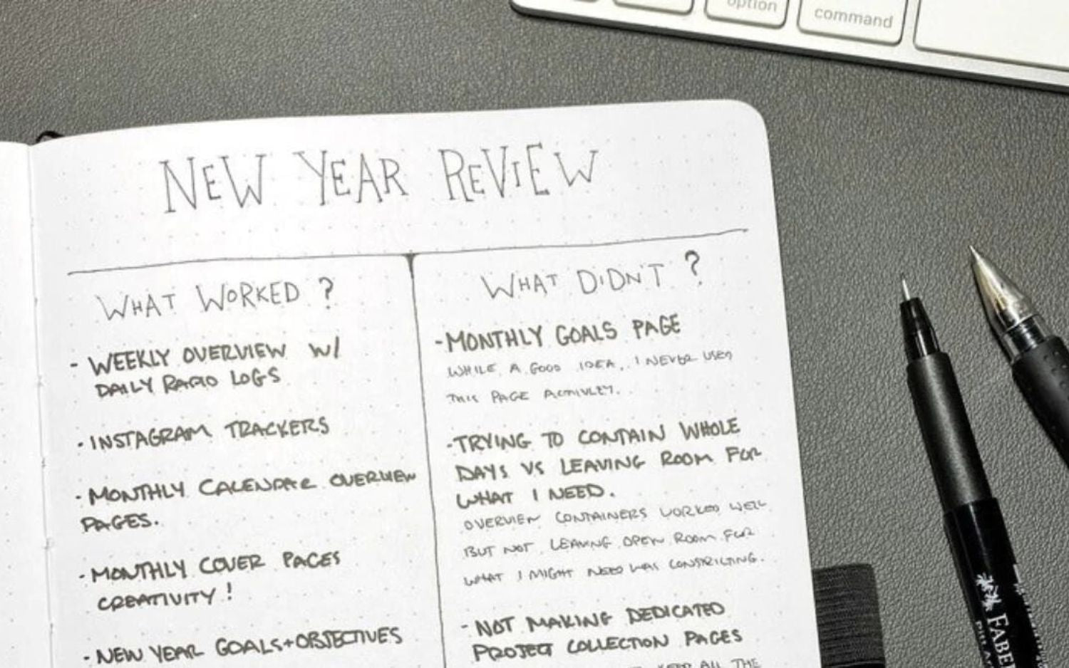 Mark's 2021 Reflection and Preparation for 2022 Bullet Journal