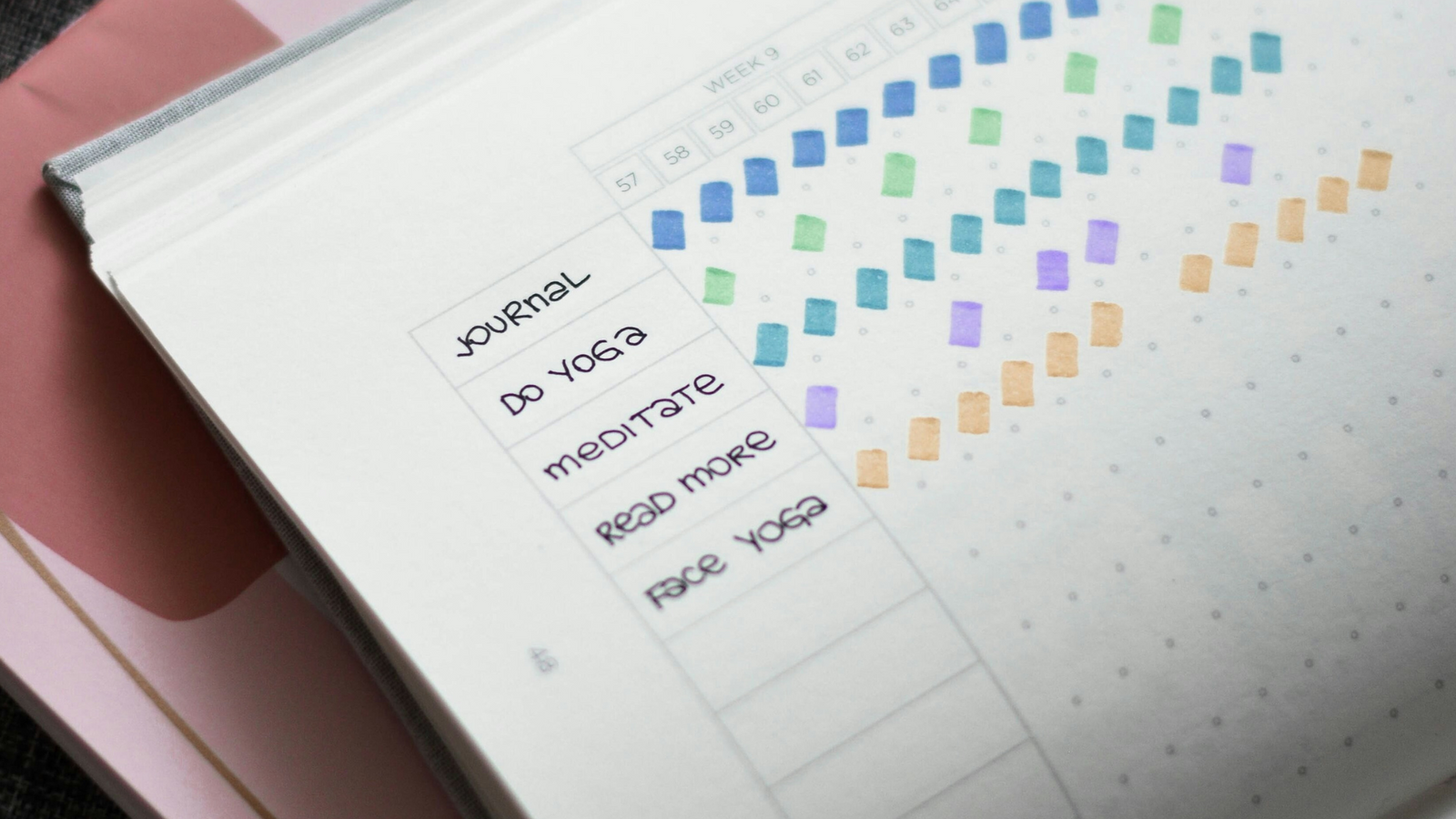 Why good habits don't exist