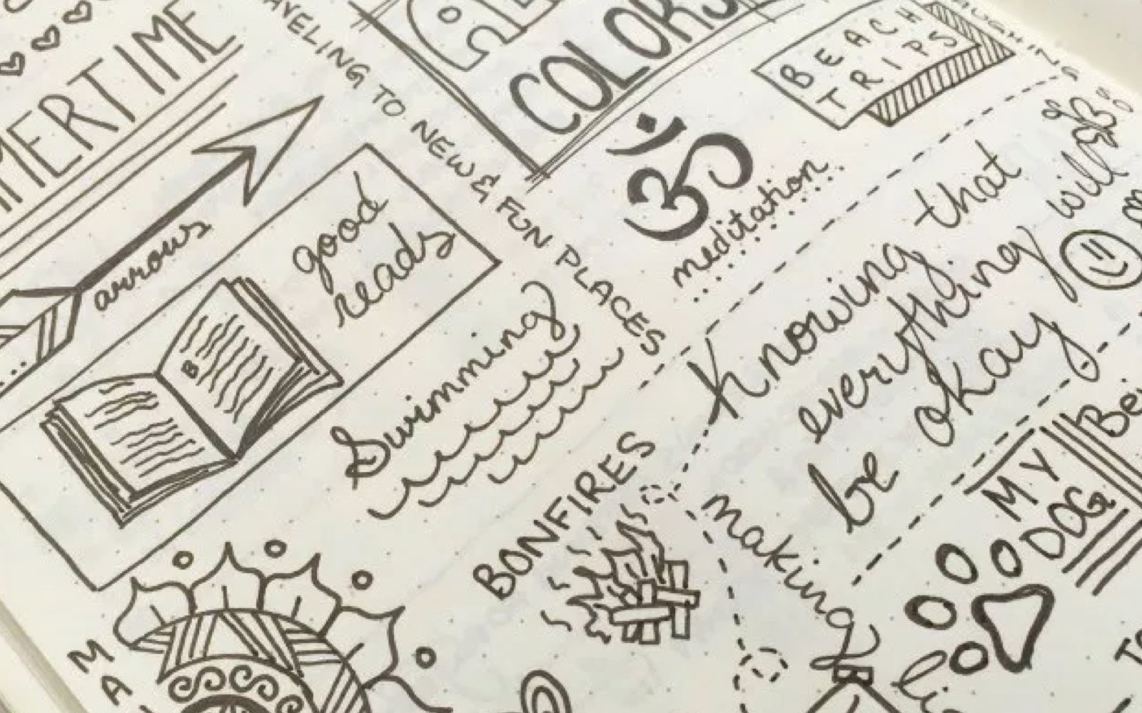 BuJo Show and Tell with @boho.berry