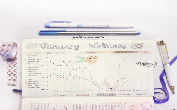 Using the Bullet Journal for Self-Care