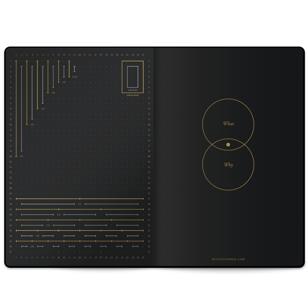 Bullet Journal Grid Guide