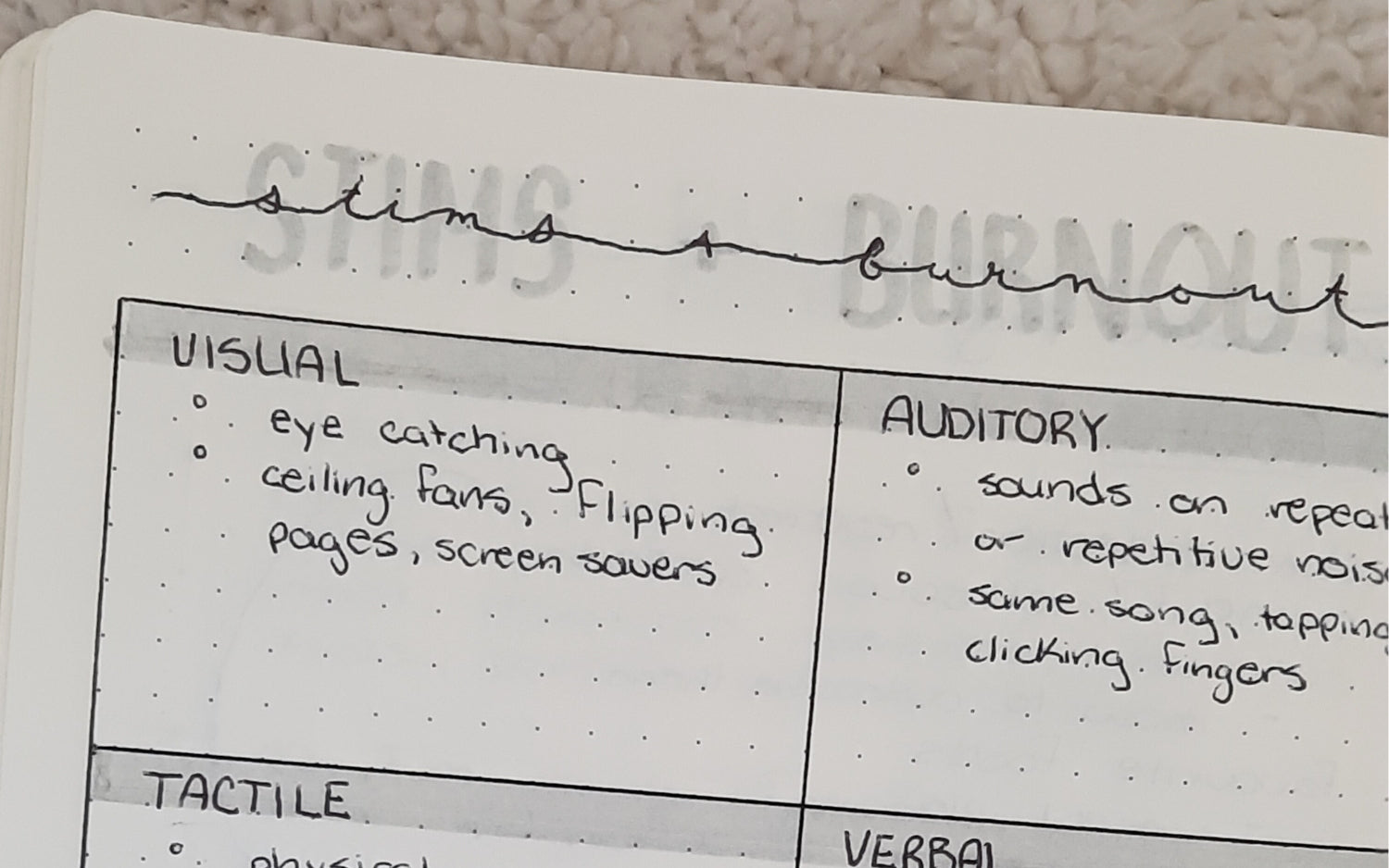 The Bullet Journal Method For Autism