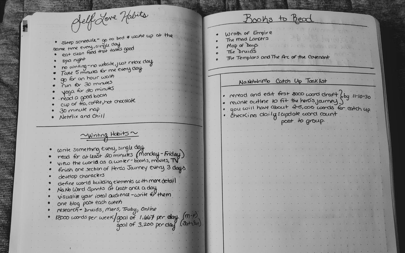 Creating a Writer's Bullet Journal for NaNoWriMo