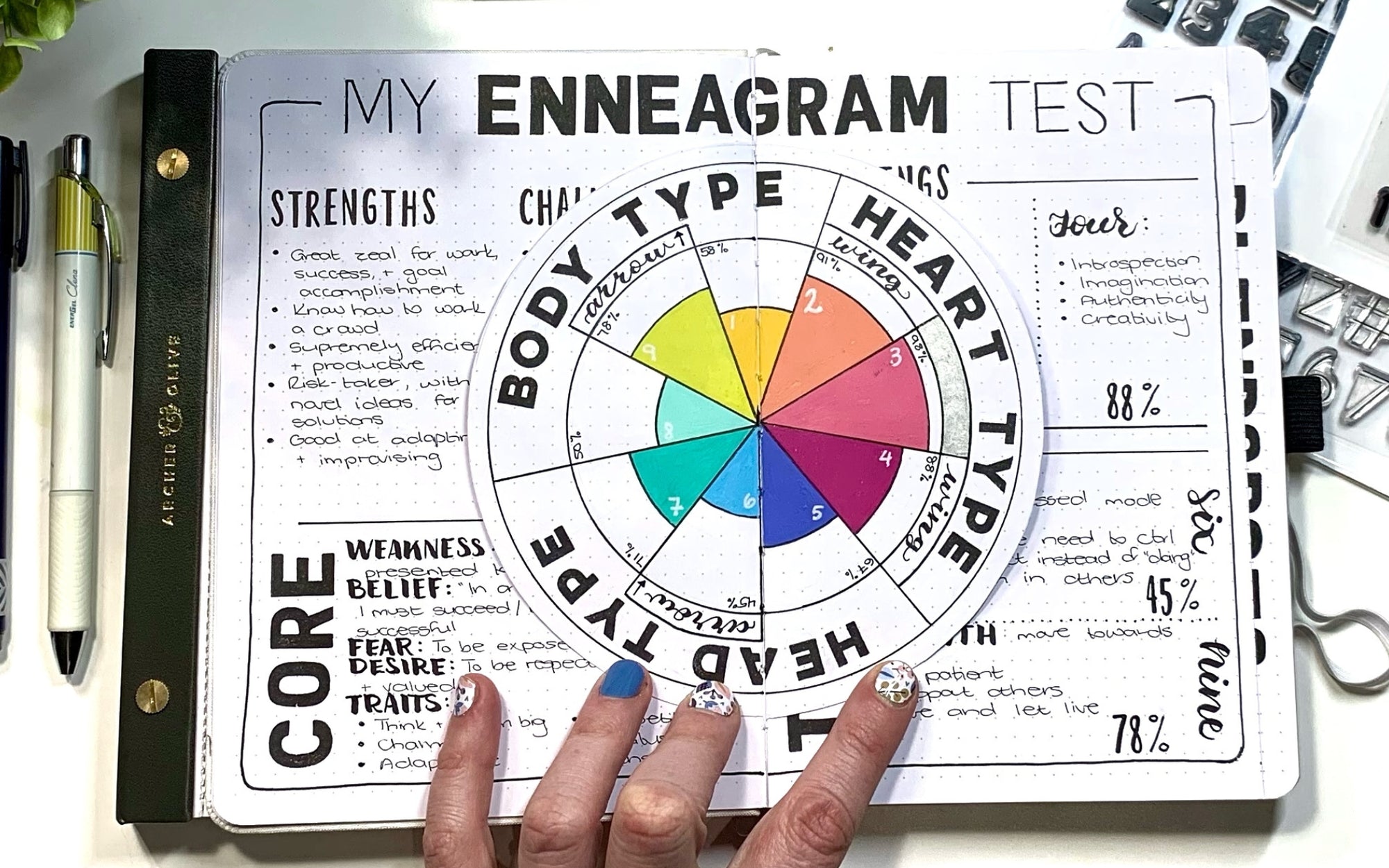 Edogram Jes Enneagram Bullet Journal Setup