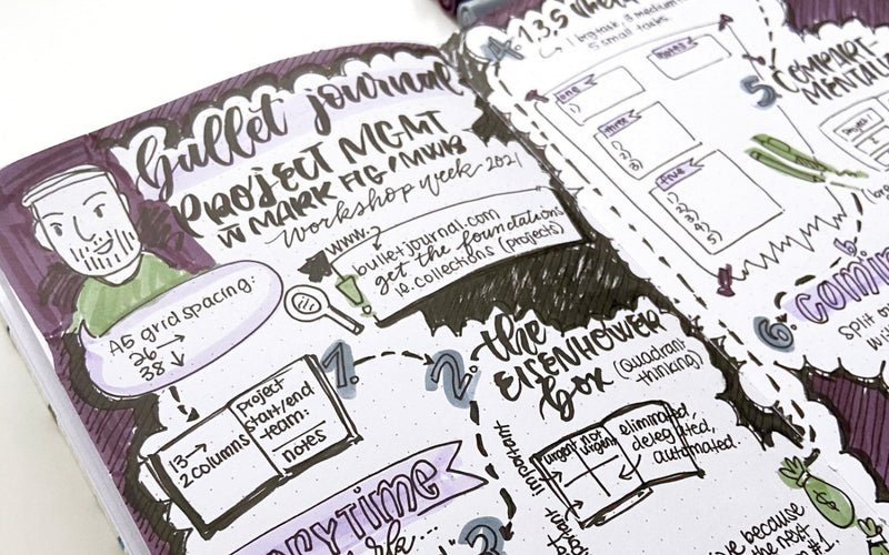 Learning and Note Taking - Bullet Journal