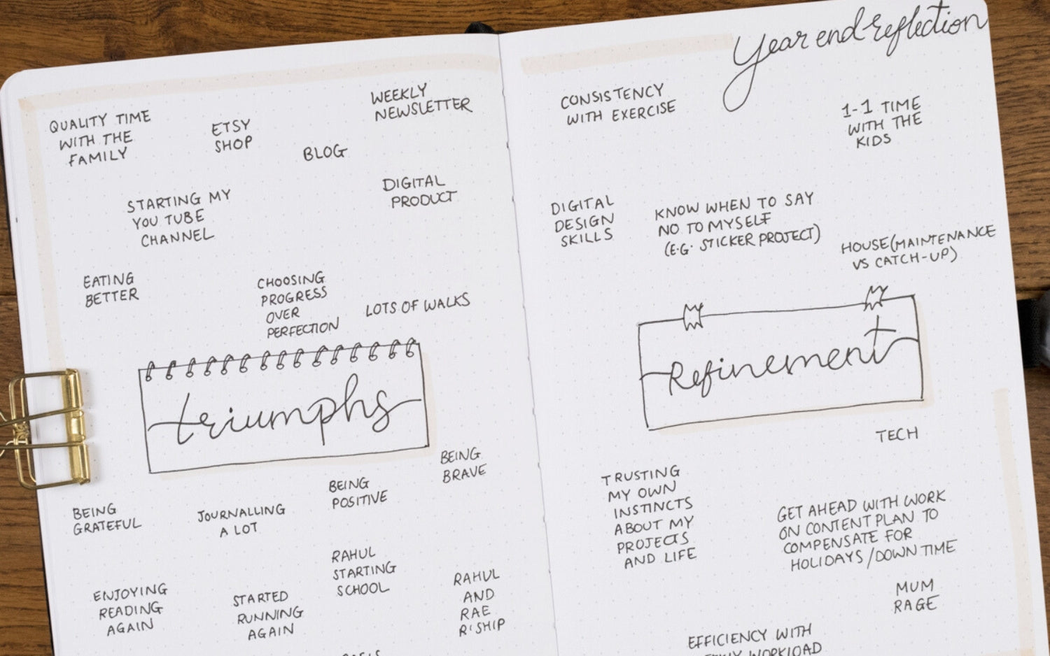 Year End Reflection with Raksha - Bullet Journal