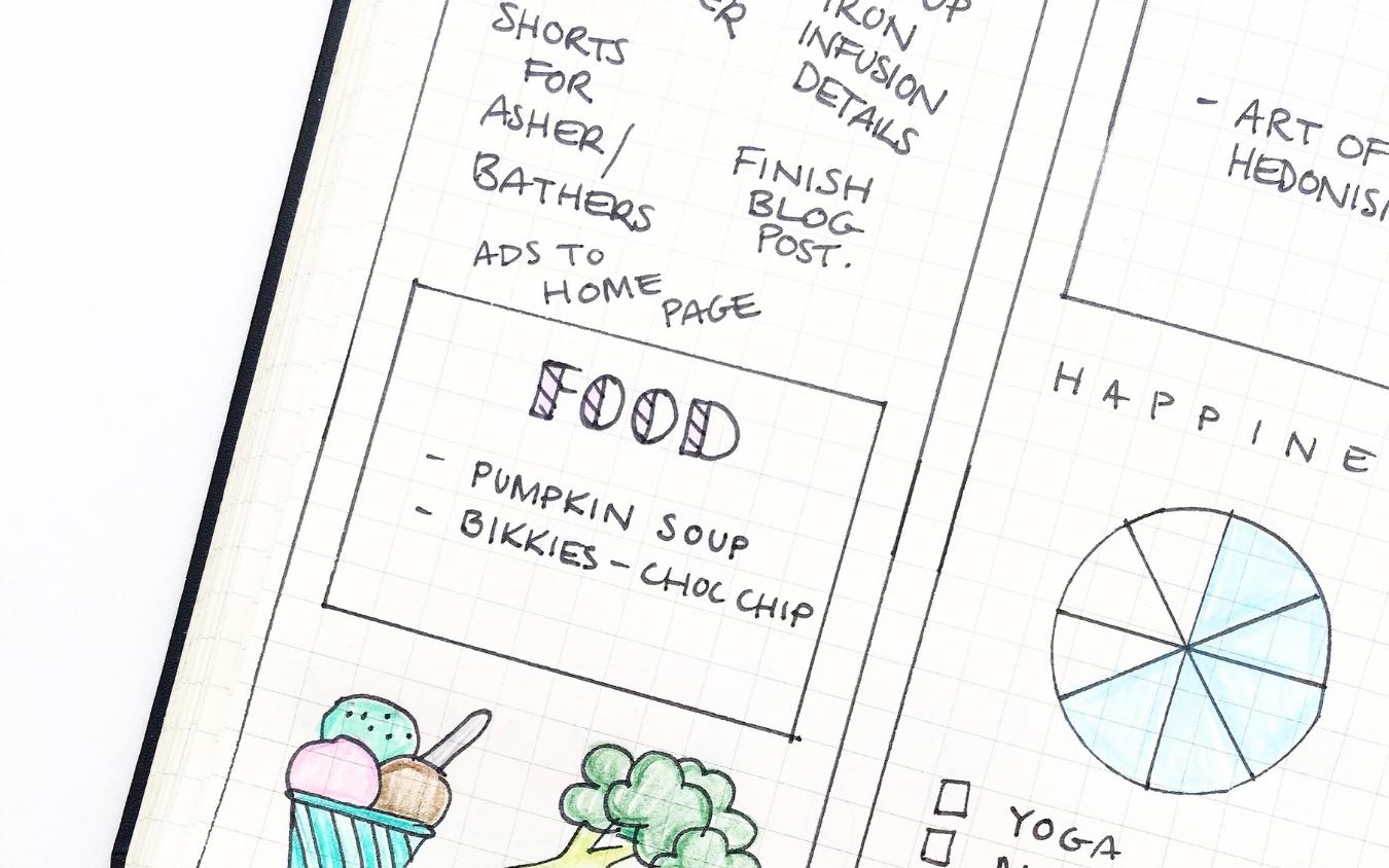 Task Book Journal Three Tasks I Don't Use Bullet Journaling For