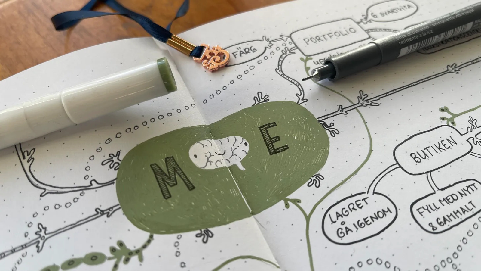 How My Bullet Journal Helped Me Make a Decision