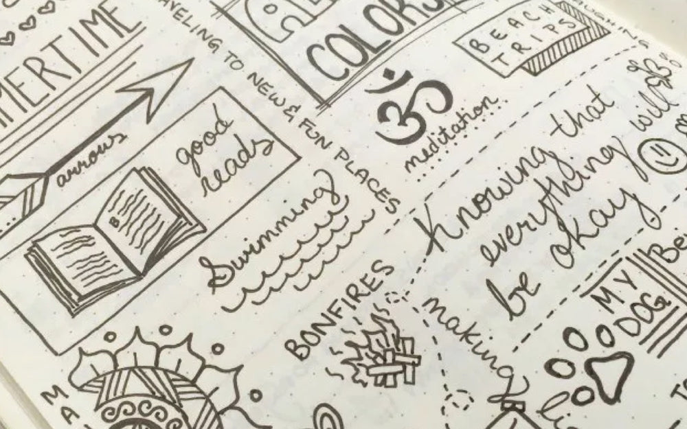 BuJo Show and Tell with @boho.berry - Bullet Journal