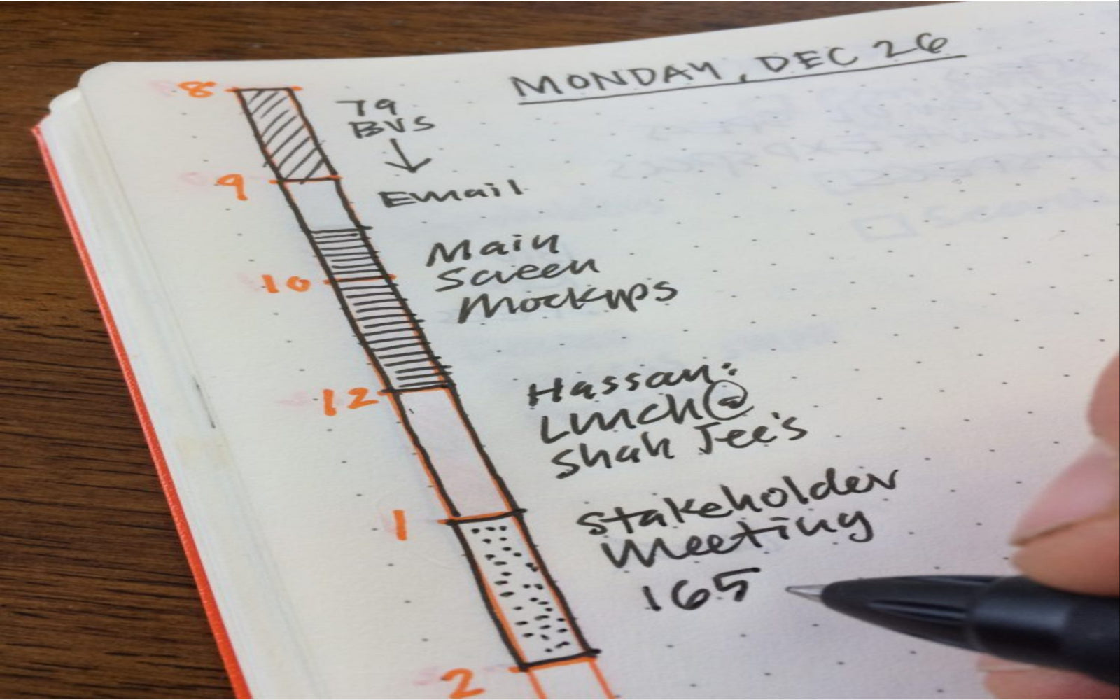 Daily Plan Bar