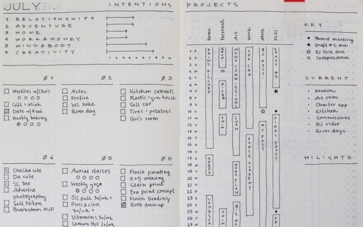 BuJo Show and Tell With @honeyrozes - Bullet Journal