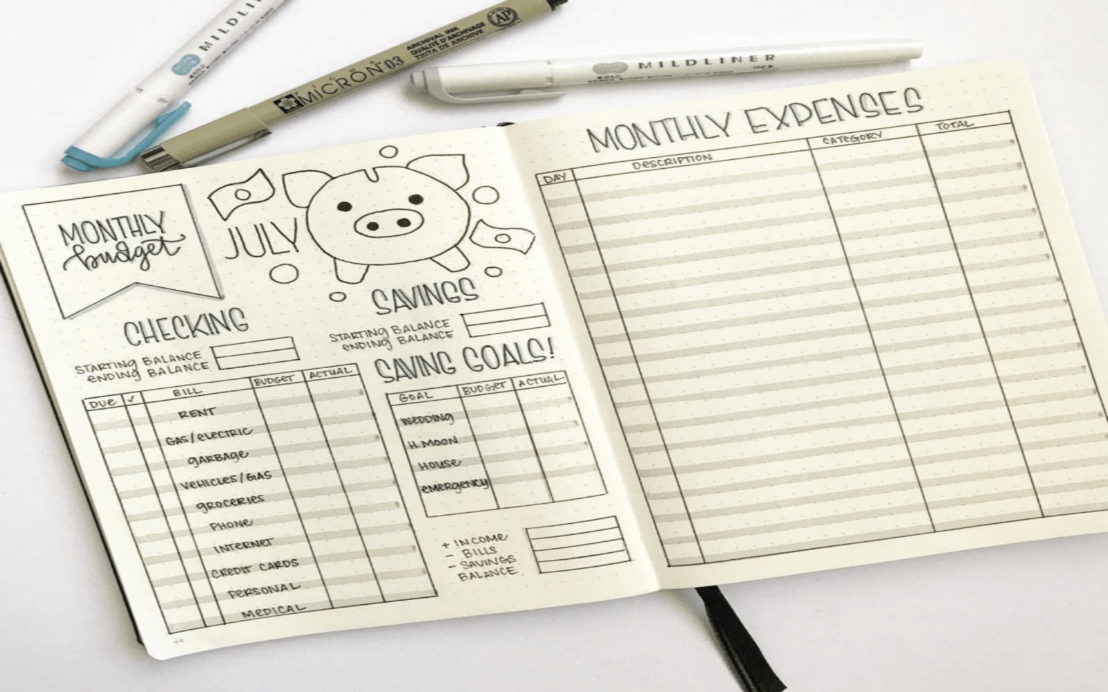 Finance Logs - Bullet Journal